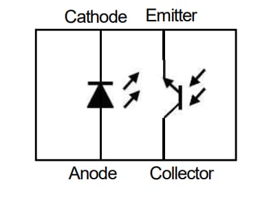 Block Diagram - Nisshinbo NJL5912R Photo Reflector